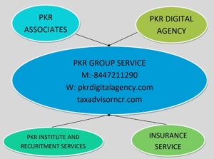 Accounting, Insurance and Digital Marketing in PKR Group Services